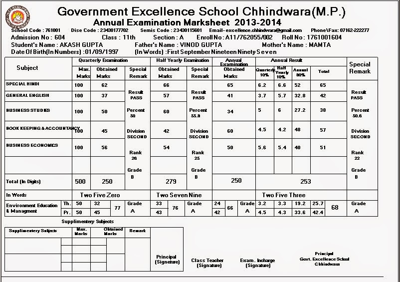 High School Marksheet Managment System Gambaran