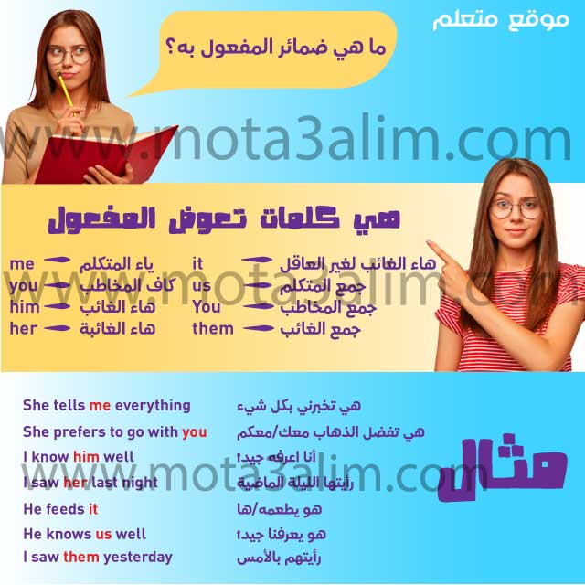 شرح object pronouns