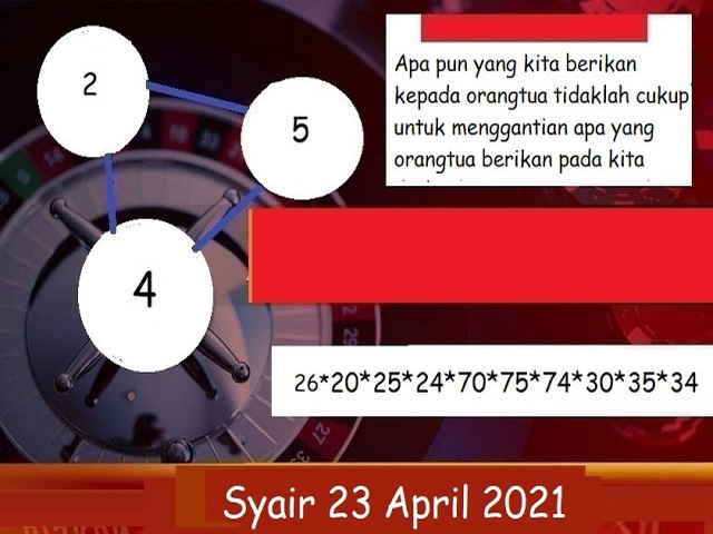 PREDIKSI HK MALAM INI