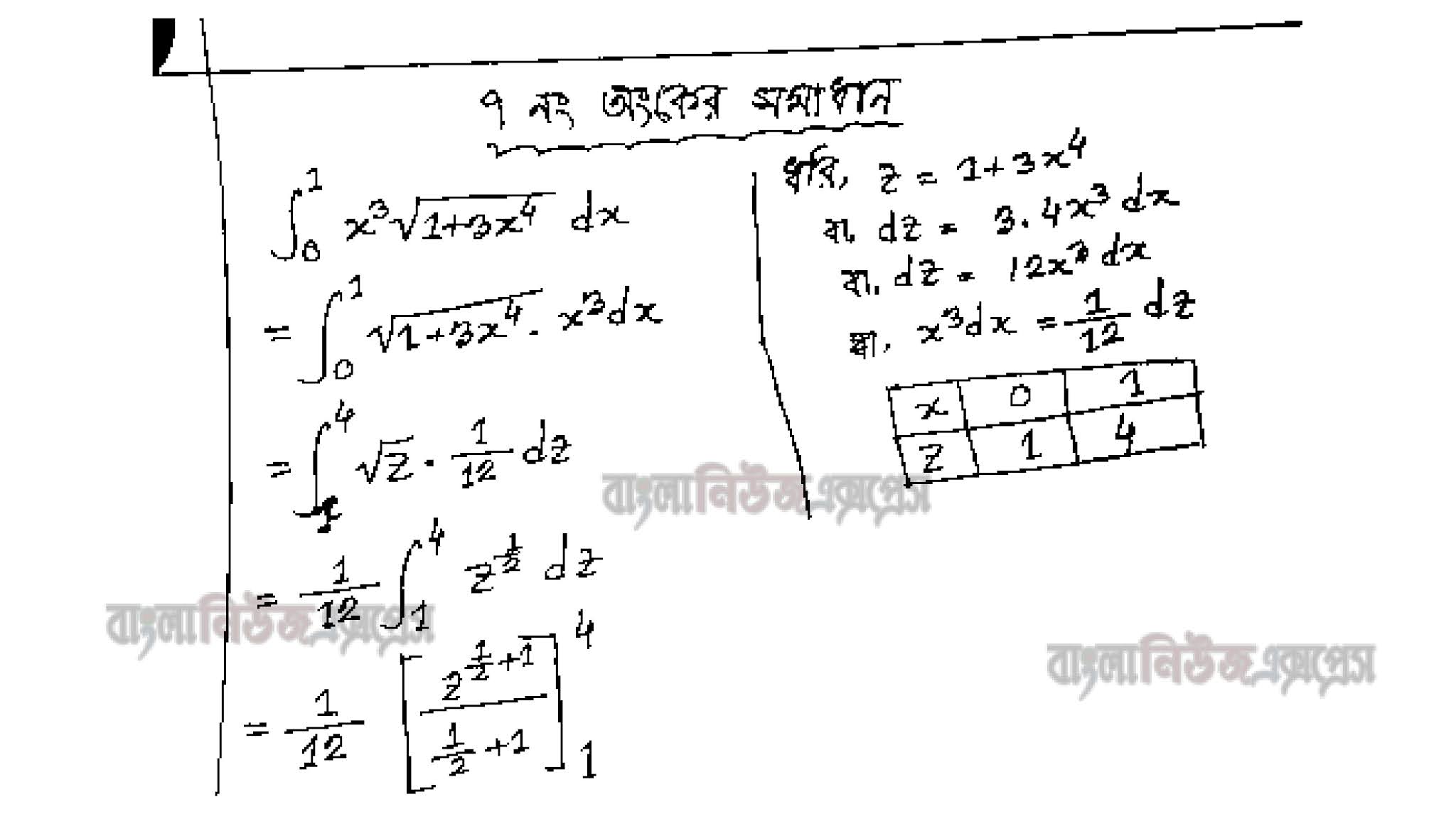 এইচএসসি (ভোকেশনাল) বিষয়: উচ্চতর গণিত অ্যাসাইনমেন্ট এর উত্তর 22 4444 08