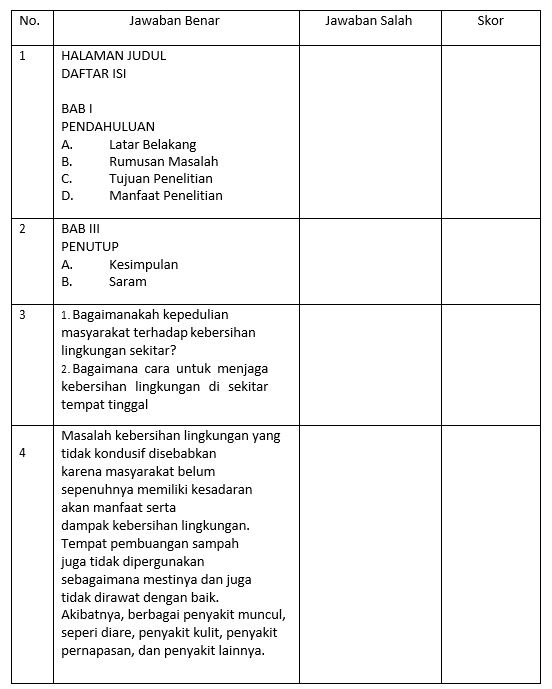 Proposal tentang kebersihan lingkungan sekolah