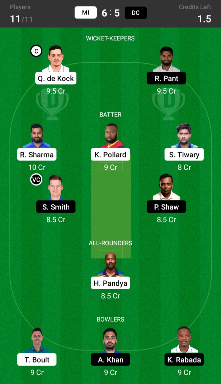 MI vs DC deram11 team , Team 2 MI vs DC deram11 team , Team 2