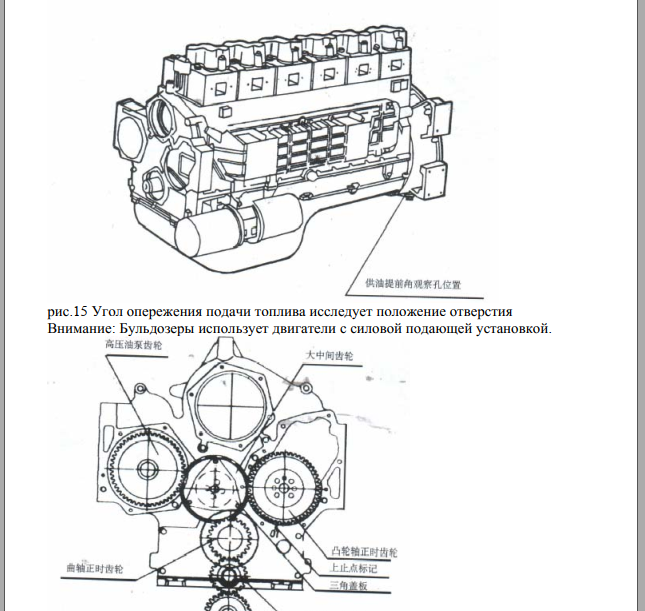 Регулировка клапанов шакман wp12 схема