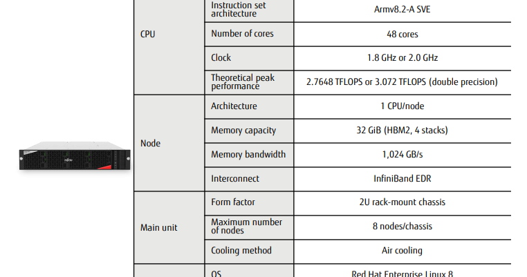 HPE6-A73 Examengine
