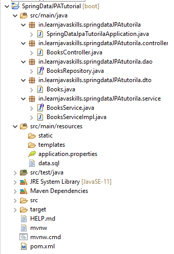 What is Spring Data JPA? Spring Data JPA in spring boot example