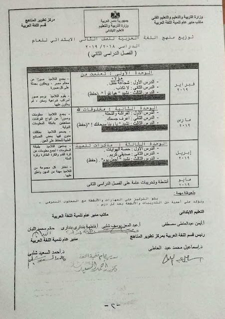 توزيع مناهج كل مواد ابتدائى ترم ثانى2019 51620147_2230441033895698_7146786195693895680_n