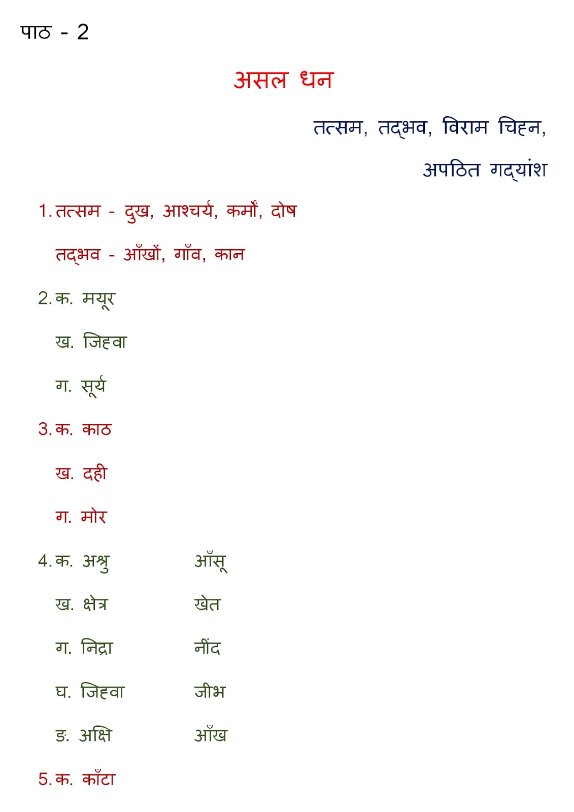Letter Format Hindi Class 8