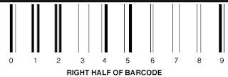 BARCODE NUMBER SYSTEM BARCODE NUMBER SYSTEM