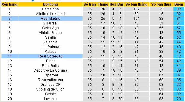 [Image: Sociedad4.jpg]