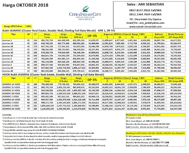 Harga Bukit JASMINE Citra Indah City Oktober 2018