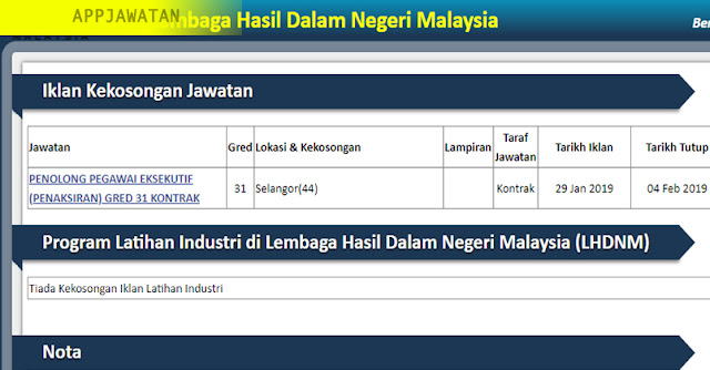 Lembaga Hasil Dalam Negeri Malaysia (LHDN)