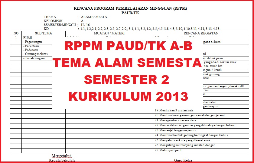 RPPM PAUD/TK AB TEMA ALAM SEMESTA SEMESTER 2 KURIKULUM