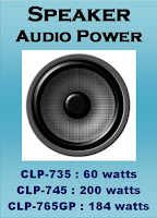 Yamaha CLP-700 series speaker audio power