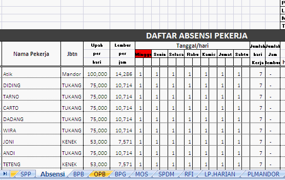 Contoh Laporan Kerja Harian Excel 35 Images Contoh Laporan Excel Images