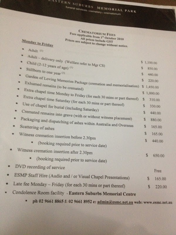 The Other Side Of Funerals Guest Post Cemetery & Crematorium Price Guide