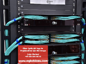 Fiber Optik Kablo 2019