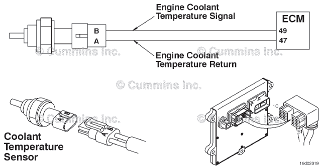 SPN 110 - FMI 2 (Fault Code 334) - Blog.Teknisi