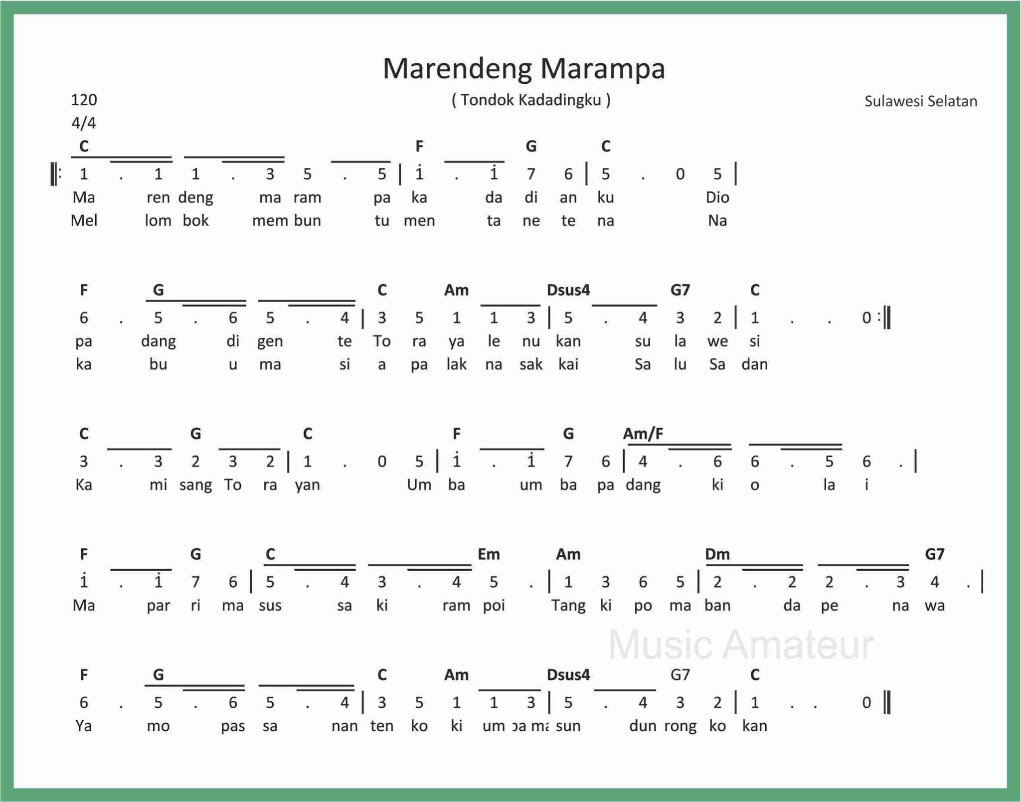 Gambar Not Angka Lagu Hymne Guru