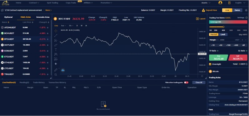 Contract Trading