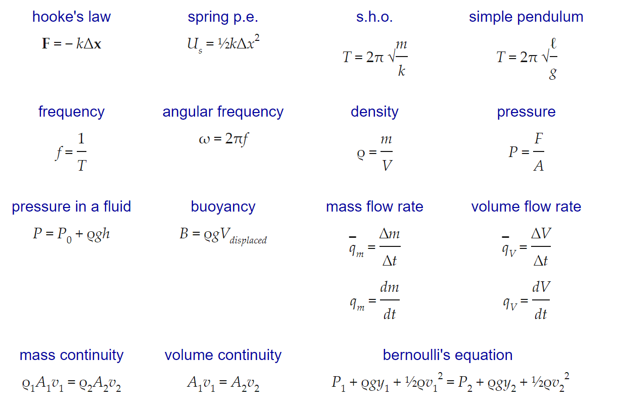 Projectile motion l 1 basics for iit jeejee main by kartikey images