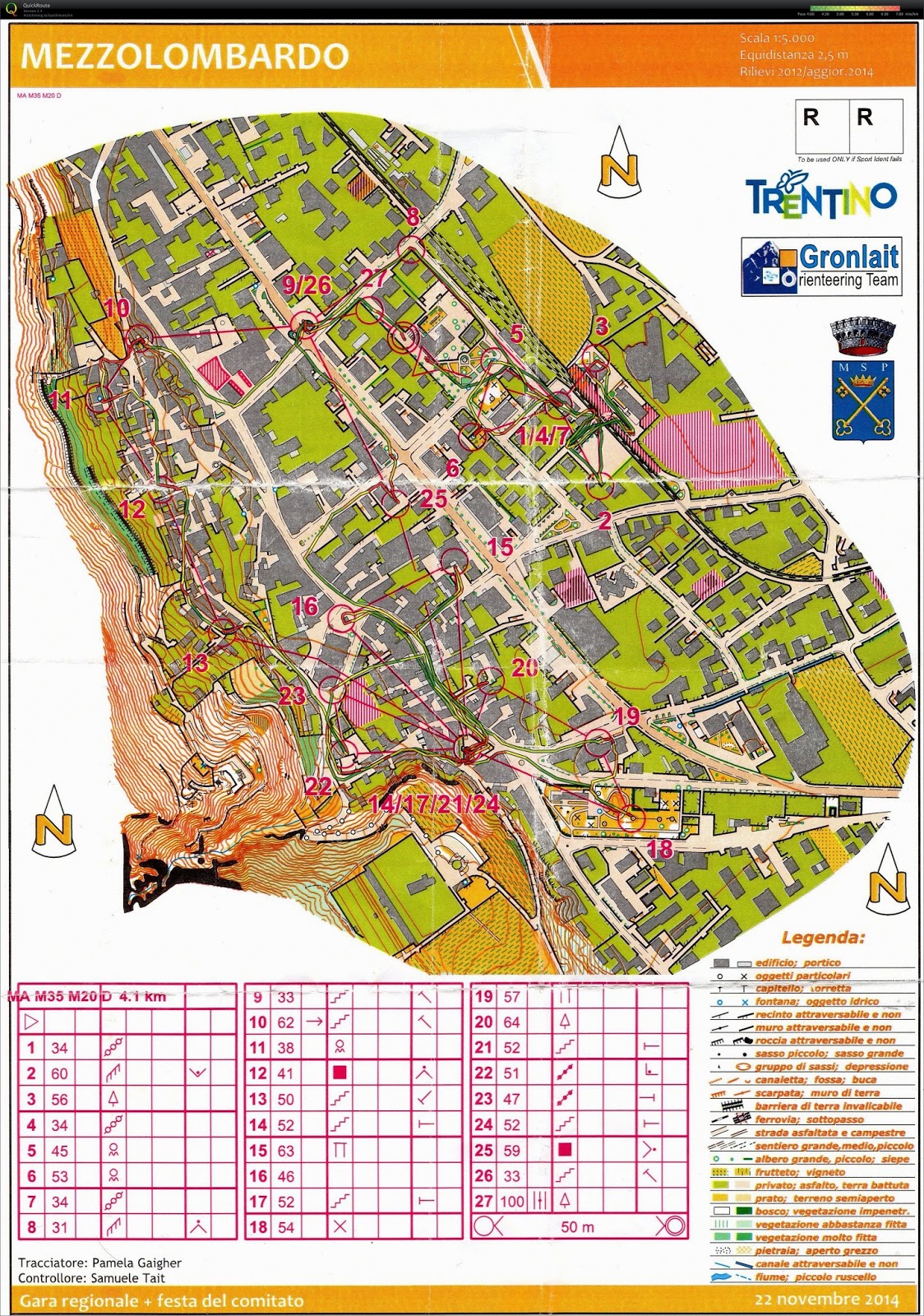 Orimarty e.... Raus! Nella Terra di Mezzo