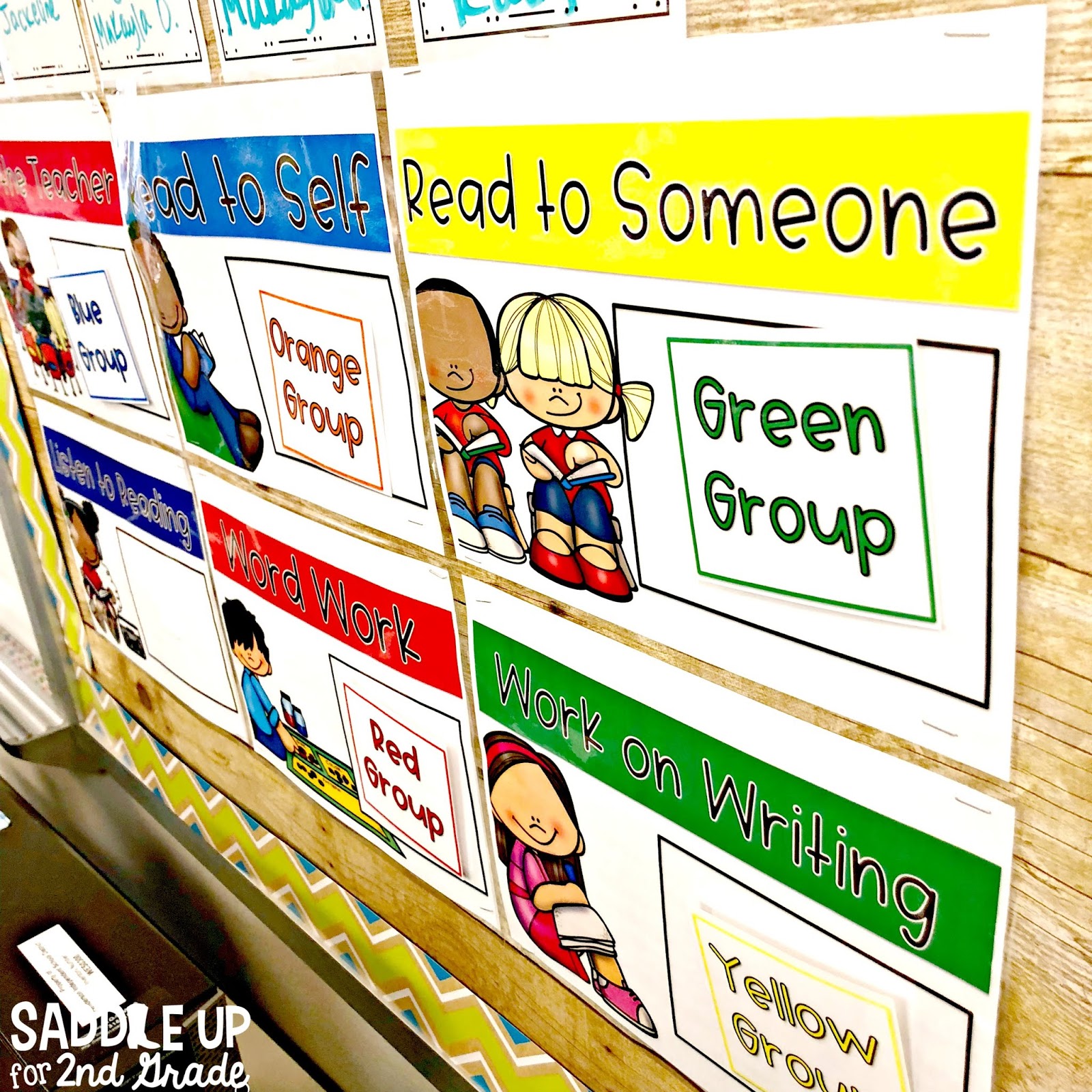 The blog posts features a tour of my 2nd grade classroom with a burlap and bright theme!