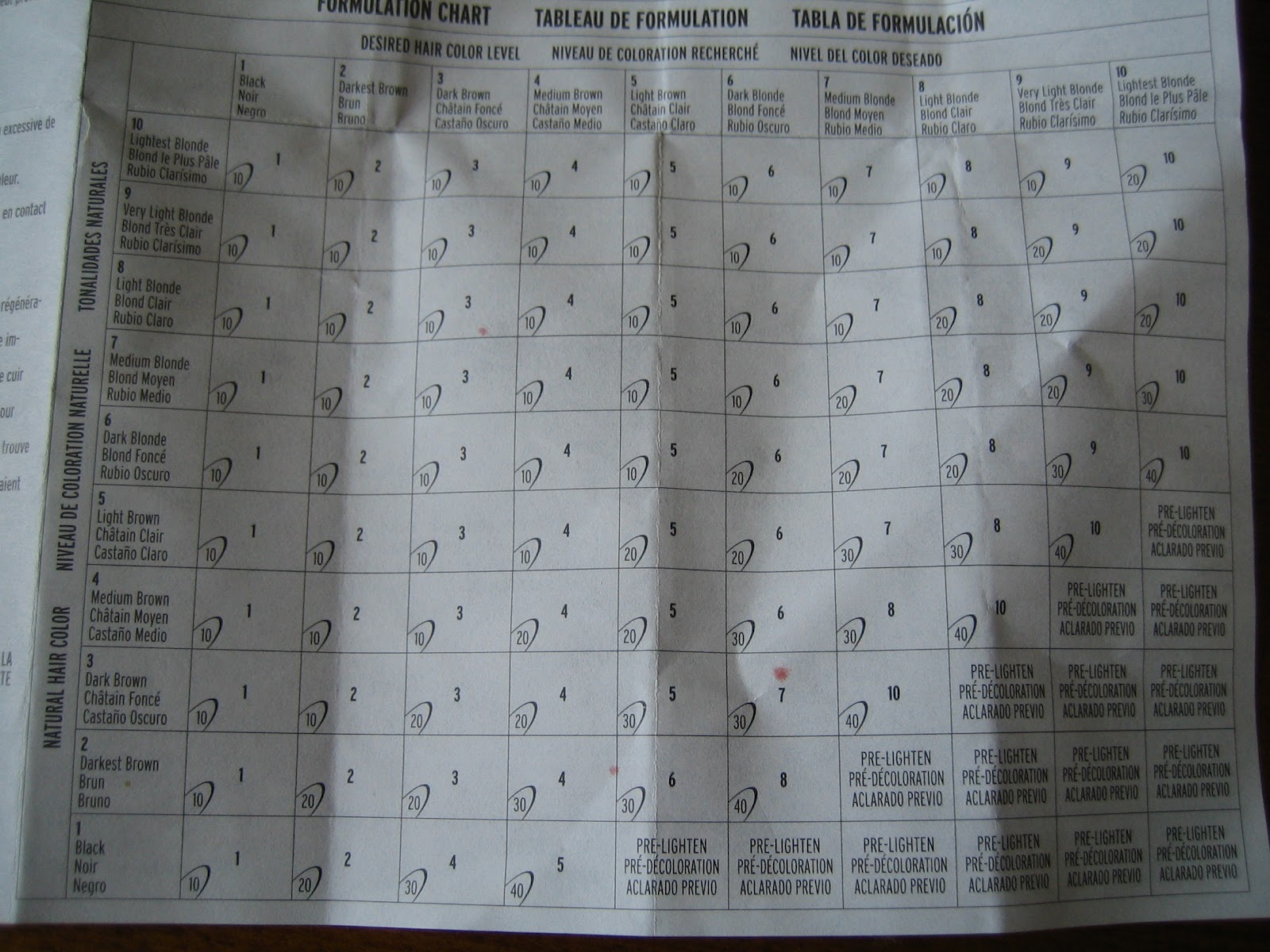 ion hair color chart for beginners and everyone else lewigs pin by