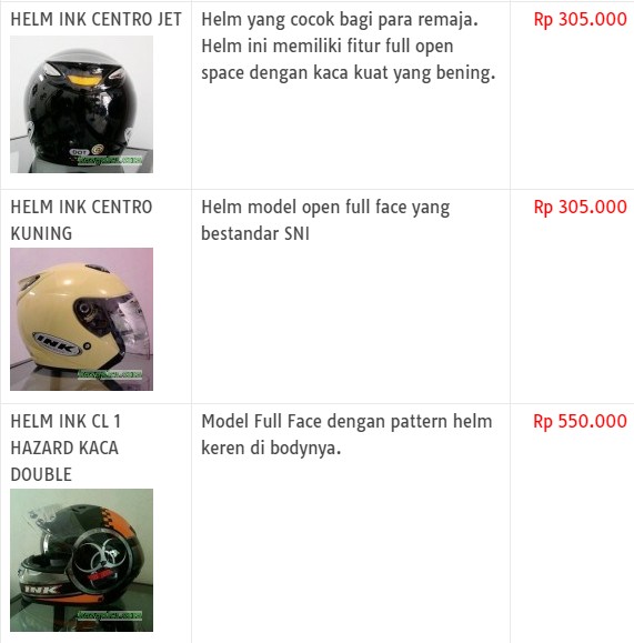 Daftar Harga Helm Ink Terbaru Disemua Kota Ngomongin Harga