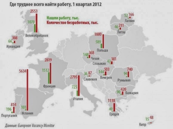 Евросоюз+-+Где+труднее+найти+работу.jpg