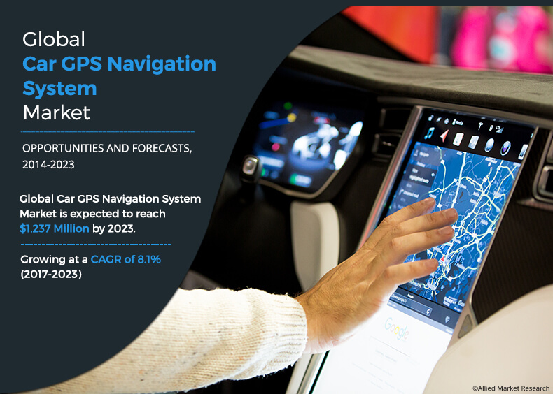 Car GPS Navigation System Market Analysis, Growth Impact and Demand by Regions till 2025 ICT