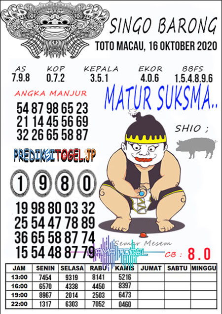 Prediksi Toto Macau Jumat 16 Oktober 2020 Hari Ini Togel Macau Jitu