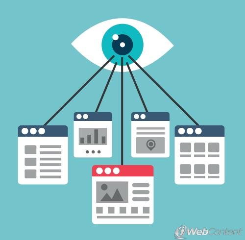 Importance Of Visual Content Marketing