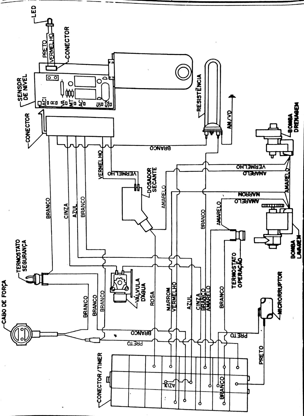Consertando minha Máquina de Lavar: Esquema elétrico L Louça enxuta ...
