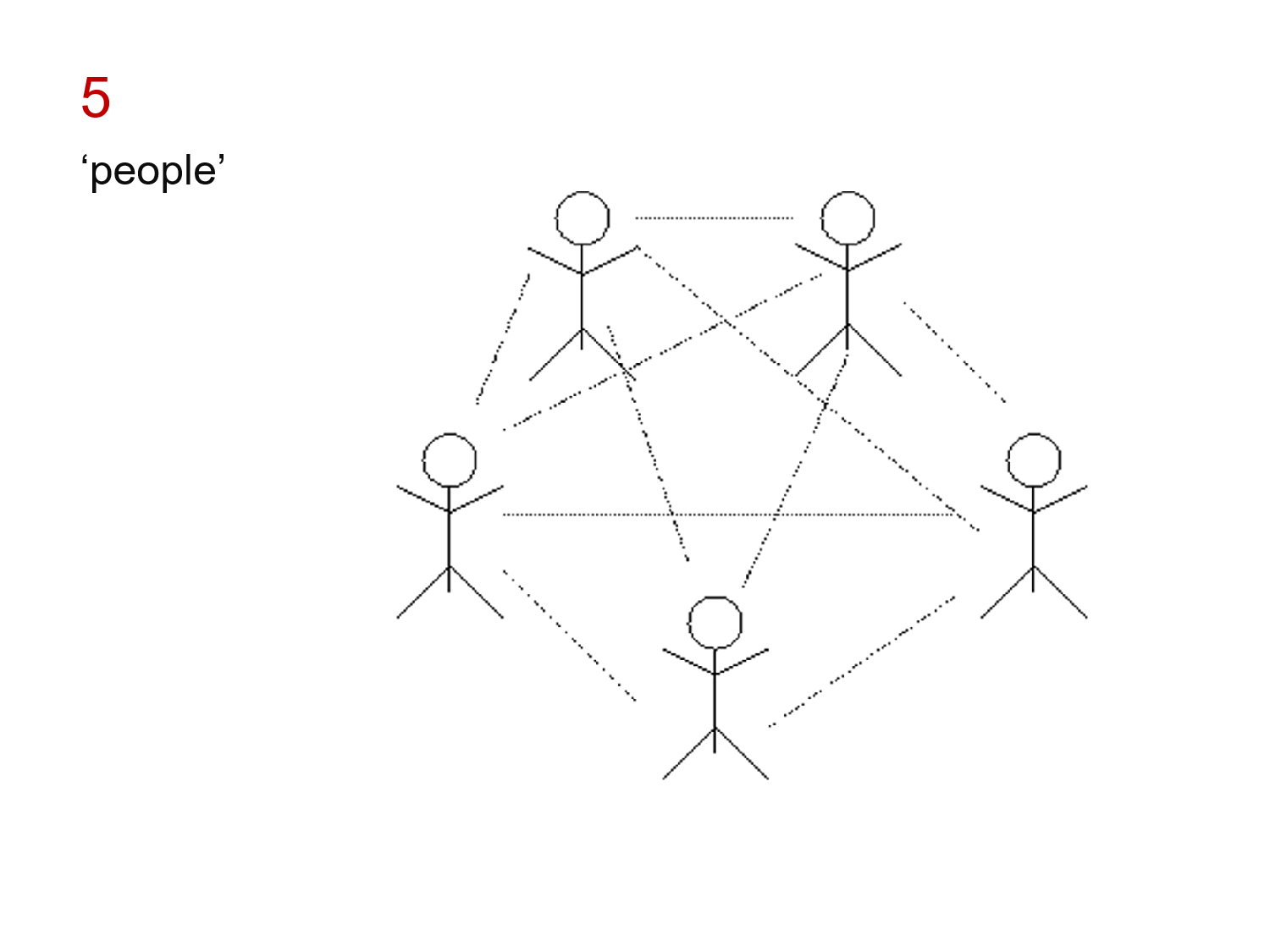 MEDIAN Don Steward mathematics teaching handshakes