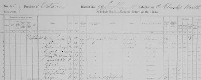 1871 census of Canada, Ontario, district 79, sub-district C, Schedule No. 1, p. 45, dwelling 151, family 151, Luke McMullen; RG 31; digital images, Ancestry.com Operations, Inc., Ancestry.com (www.ancestry.com : accessed 26 Apr 2013); citing Library and Archives Canada microfilm C-10017.