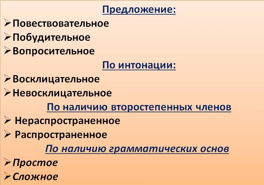 Характеристика предложений 3 класс образец