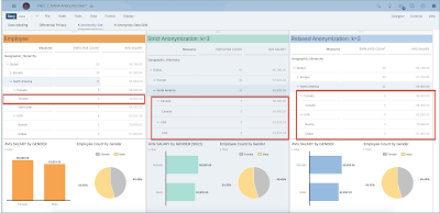 SAP Analytics Cloud, SAP HANA, SAP HANA Cloud, SAP HANA Exam Prep, SAP HANA Certification