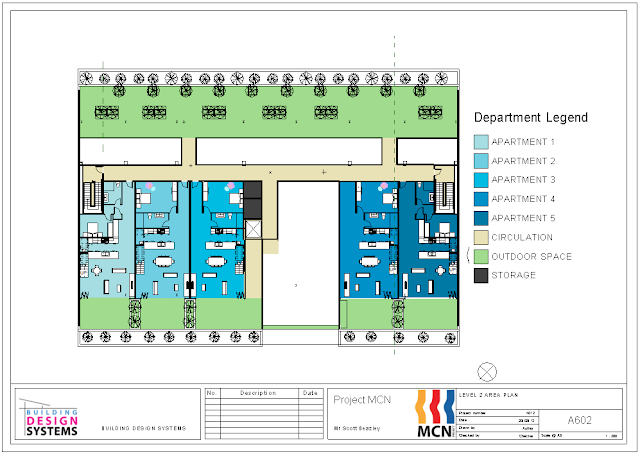 BEB212: Advanced Collaboration: [46] Area Plans and Schedules