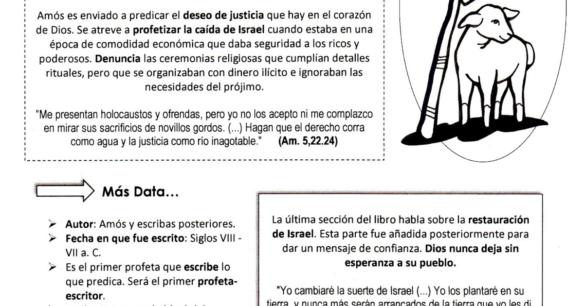 El Rincón de las Melli El Libro del Profeta Amós