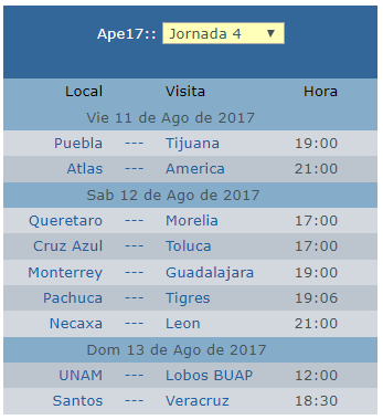 Calendario futbol mexicano jornada 4 apertura 2017