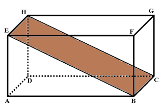 Berapa Banyak Bidang Diagonal Balok