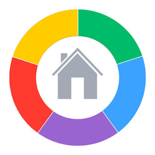Ifinance