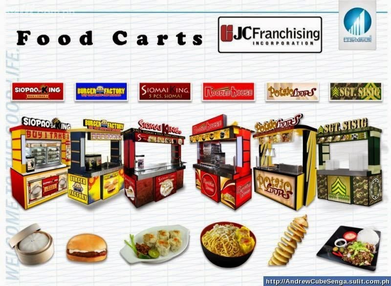 Cheapest Food Cart Franchise Ever