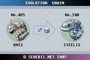Steelix Evolution Chart