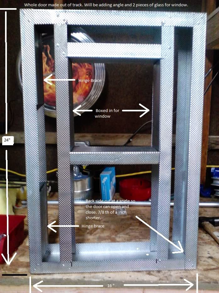 How to Build a Powder Coating Oven Part II Powder Coating The