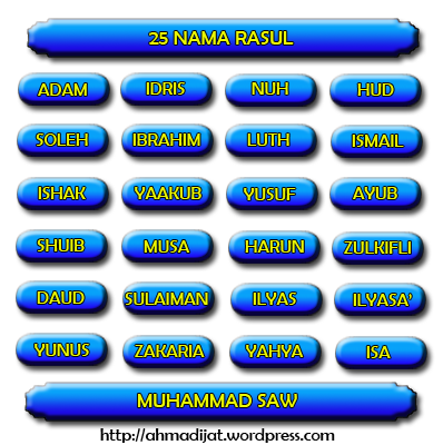 Bilangan Rasul Yang Wajib Diketahui - RebekahewaRichard