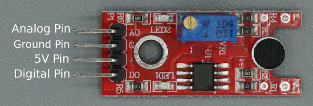 Sound Sensor with Arduino - Electronic and Telecommunication Engineering