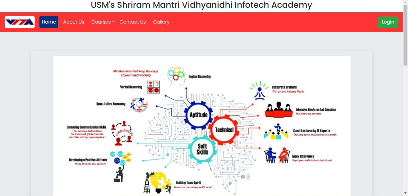 Ketankumar Fulbandhe