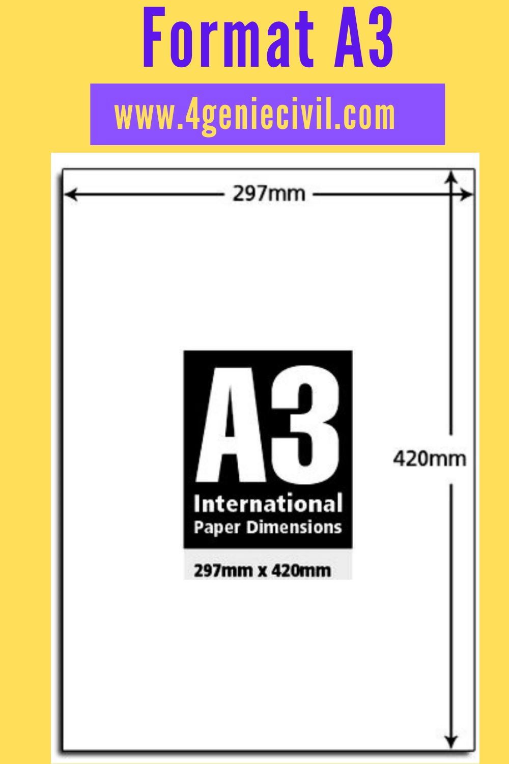 Format de papier A3 - dimension feuille A3