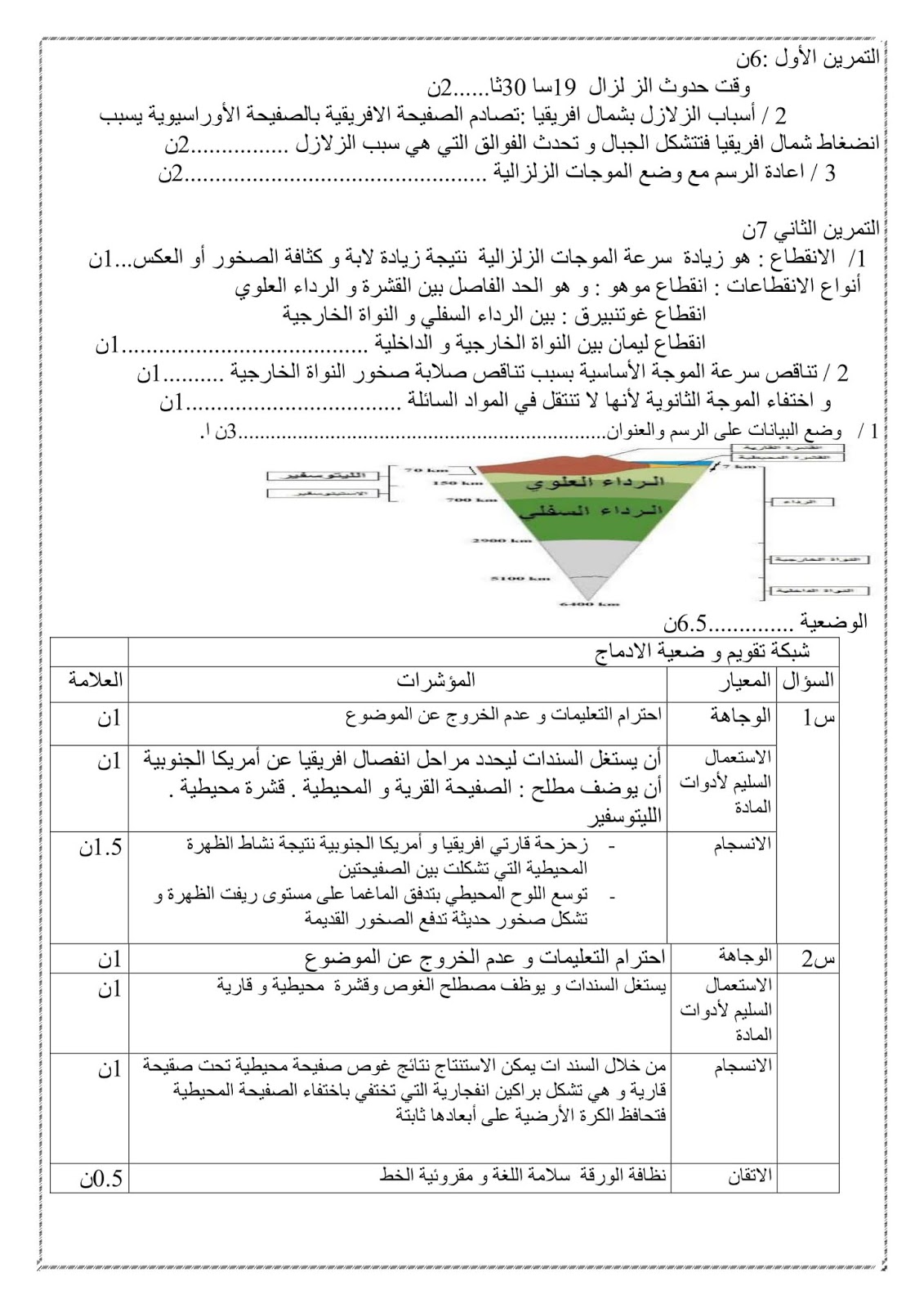 إختبار العلوم الطبيعية الفصل الأول للسنة الثالثة متوسط - الجيل الثاني نموذج 3